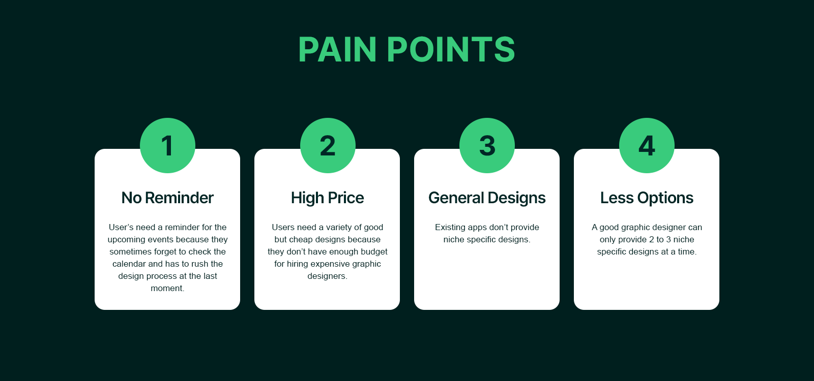 Pain Points